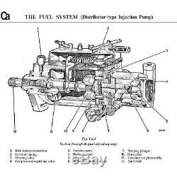 Lucas CAV DPA Fuel Injection Pump Fits Massey Ferguson Perkins Diesel 3248F391